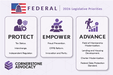 Federal 2026 Legislative Priorities. Click for PDF