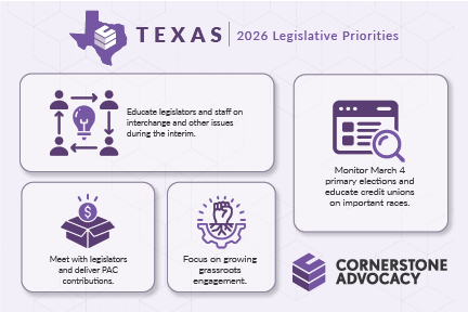 Texas 2026 Legislative Priorities. Click for PDF