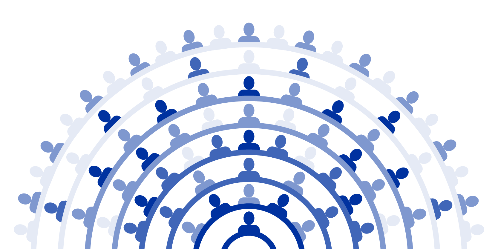 Council Connection