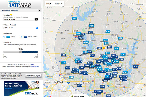 RateMap interface RateMap interface