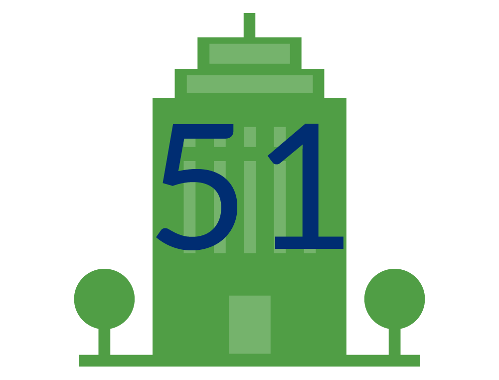 51
